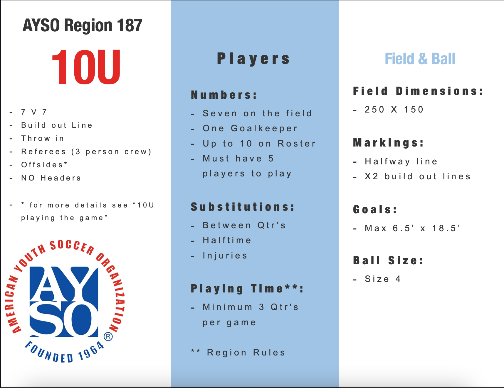 10u